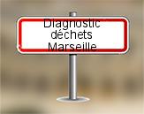 Diagnostic Déchets PEMD AC ENVIRONNEMENT à Marseille